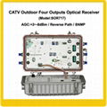 Four Output CATV Optical Receiver 2