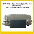 Four Output CATV Optical Receiver 5