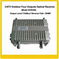 CATV Outdoor Four Output Optical Receiver 1