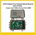 CATV Outdoor Four Output Optical Receiver 2