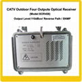 CATV Outdoor Four Output Optical Receiver 4