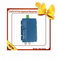 CATV FTTH Optical Receiver