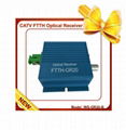 CATV FTTH Optical Receiver