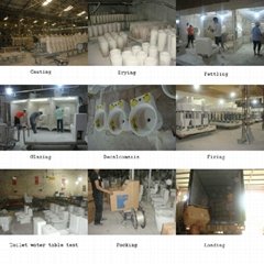 Chaozhou Shengge Sanitary Ware LTD.