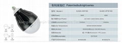 尚进36W高品质LED球泡灯