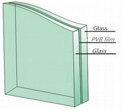 Safety Glass