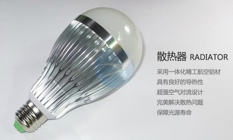 led球泡燈 4
