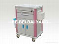 (B-64) ABS Emergency Trolley