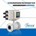 Electromagnetic Flowmeters For Pulp &