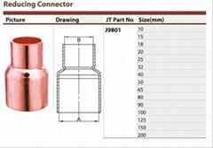 reducing couling C×C