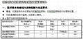 医疗废水处理站污泥处置及消毒设备