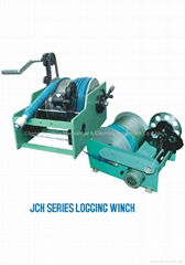 well logging unit JCH-3 Winch Controller