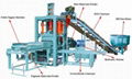 QTF3-20 concrete block making machine