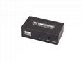 HDMI 1*2 Splitter support 3D 1080p 1