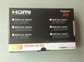 HDMI 1*2 Splitter support 3D 1080p 5