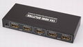 HDMI 1*4 Splitter support 3D 2K*4K 2