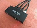 HDMI 4*1 Switch support 3d 1080p 5