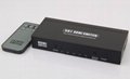 HDMI 5*1 Switch support 3d 1080p 1