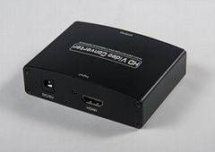 HDMI TO YPbPr Converter