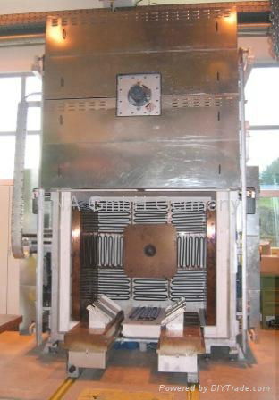 Bogie hearth furnaces 3