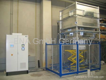 Bogie hearth furnaces 4