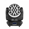 MW1915Z MOVING HEADS WASH stage lighting 1