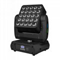 USER MANUAL(MH2510 Matrix Light) 1