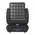 USER MANUAL(MH2510 Matrix Light) 2