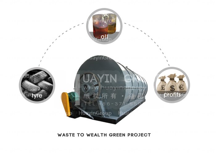 waste tyre pyrolysis machine with unique features 2