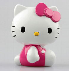 Wholesale 4400mAh Hello Kitty Portable Power Bank（WW-PB064）