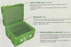 Special plastic case/boxes