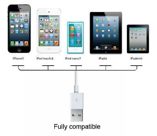 Lightning to USB Cable 2