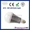 2014 High Brightness LED Bulb Light 9W Work Light