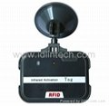 rfid card access control