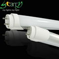 1800lm 18W 1200mm  T8 led tube light