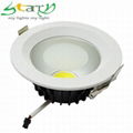 12W  cob led down light