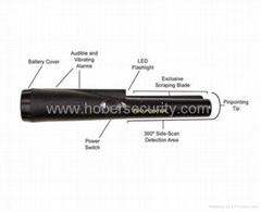 Pinpoint metal detector-handheld metal detector