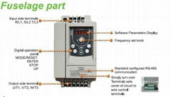 S900 Series Transducer