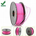 PLA Filament Pink