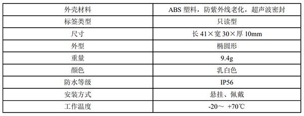 产品参数