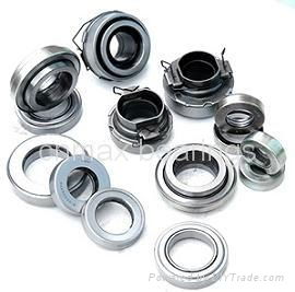 deep groove ball bearing 2