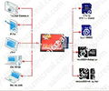 1*TF to CF adapter 4