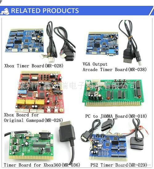 Jamma PCB Arcade for Playstation3 game console with VGA 2