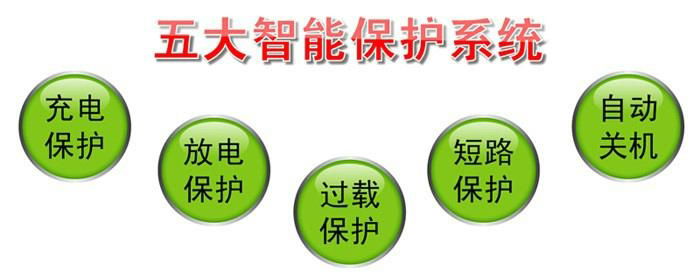 带线移动电源充电宝防爆聚合物电芯10000mAh 5