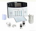 106zones LCD GSM alarm control wirelss