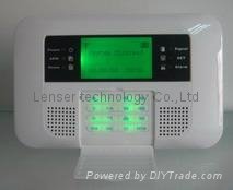 433Mhz LCD GSM PSTN Dual network Alarm Sensor Burglar Gsm wireless security