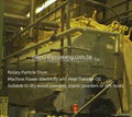 Rotary Particle Dryer