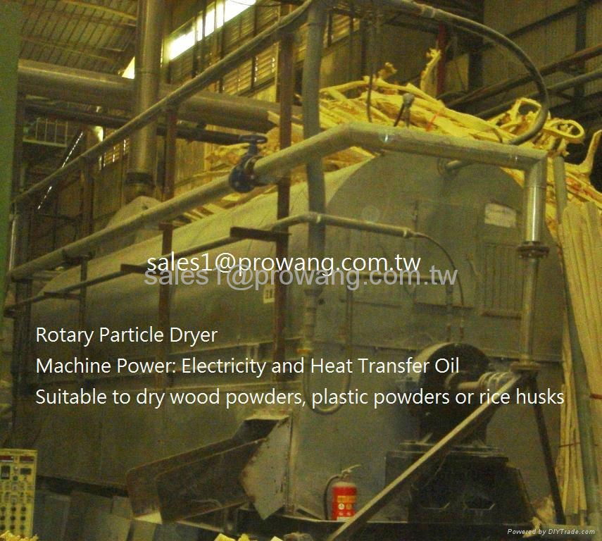 Rotary Particle Dryer