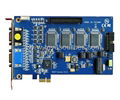 16-Channel GV800 V8.4 Video Capure Card DVR Card | PCI Type Support Windows 7