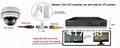 New UTC Controller for Coaxial Cable OSD